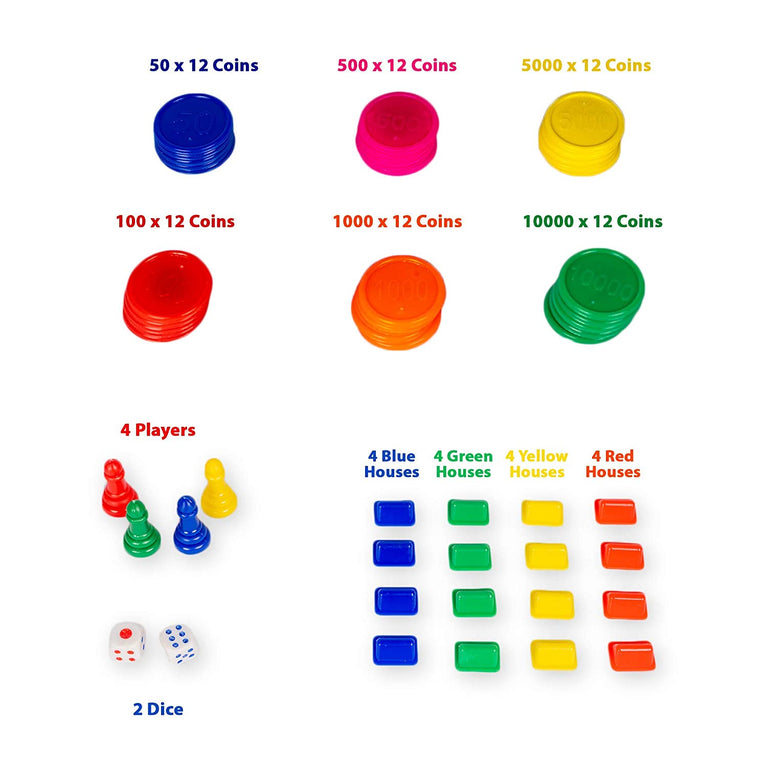 Preview image 3rd product image for 5-in-1 Family Board Game - Ludo, Snakes and More! - BachcheCompany.com