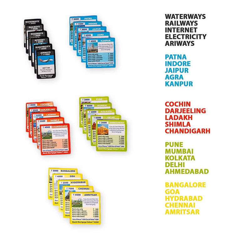 Preview image 4th product image for 5-in-1 Family Board Game - Ludo, Snakes and More! - BachcheCompany.com