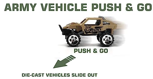 Preview image 6 Product Image for - BC9055332172089 for Ultimate Unbreakable Military Vehicle Toy for Kids