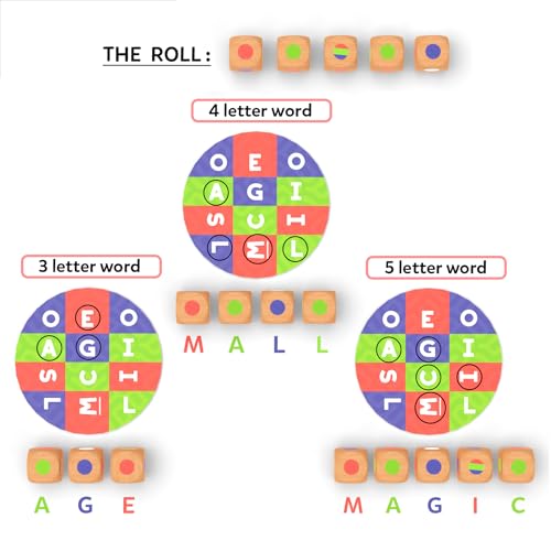 Preview image 5 Product Image for - BC9061571526969 for Fast-Paced Word Building Game for Kids - Fun Gift for Ages 8-10